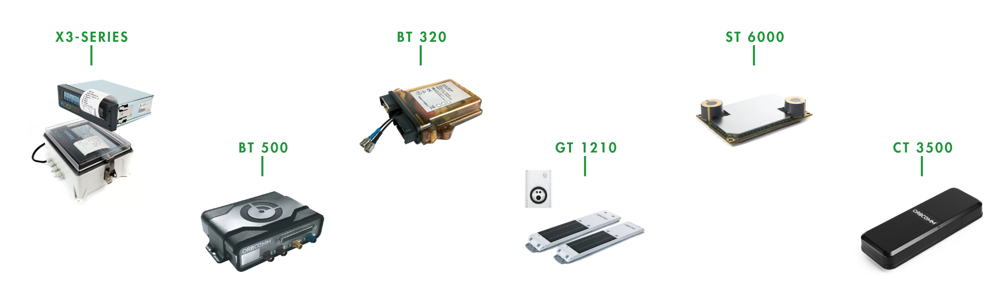 Visual of each product in new range